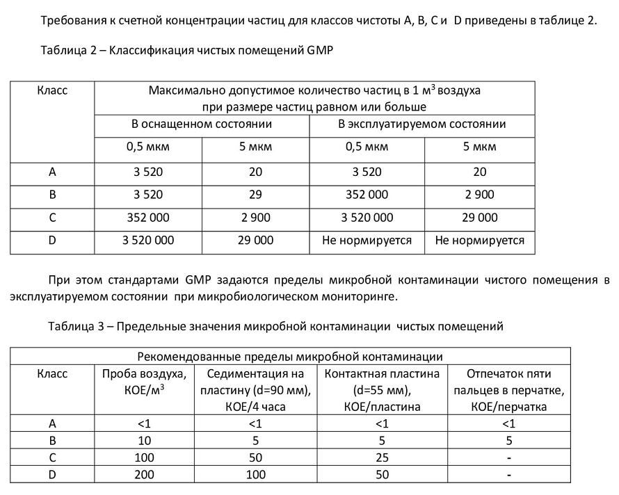 Заголовок