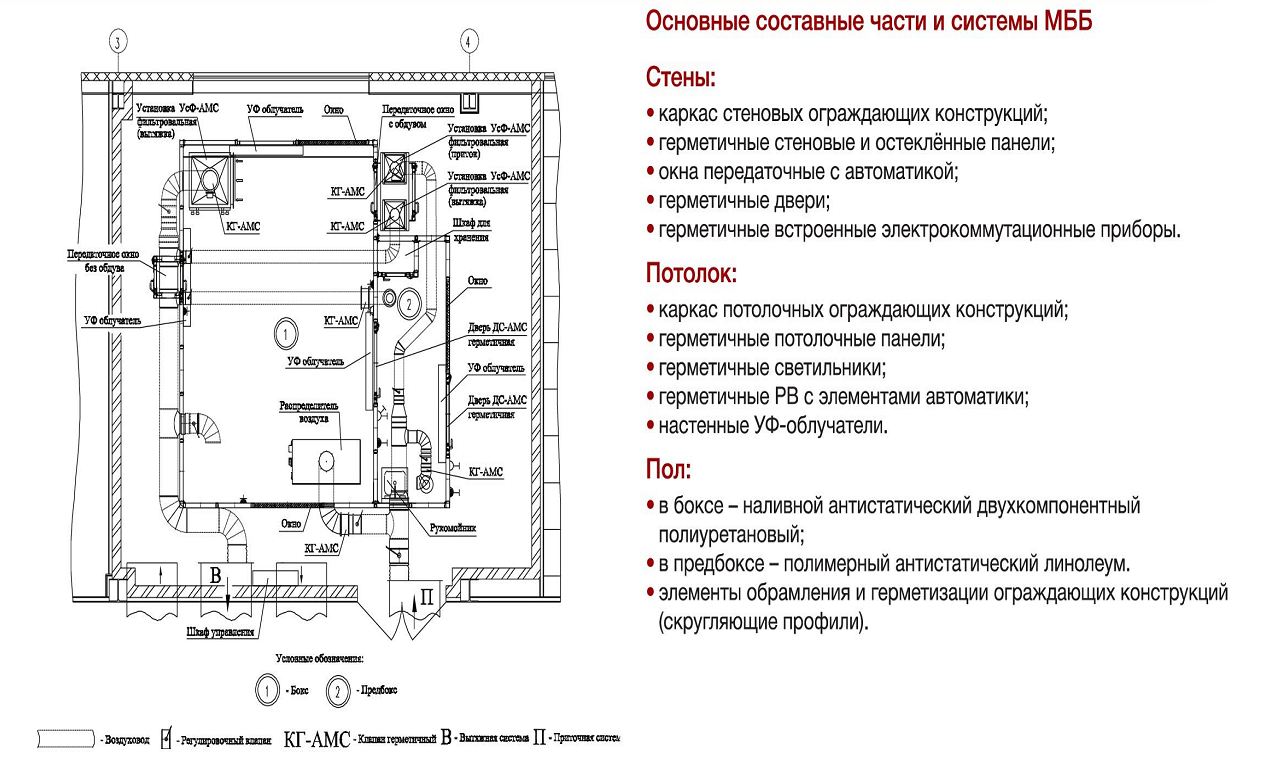 Заголовок