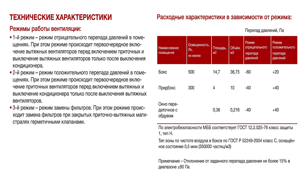 Заголовок